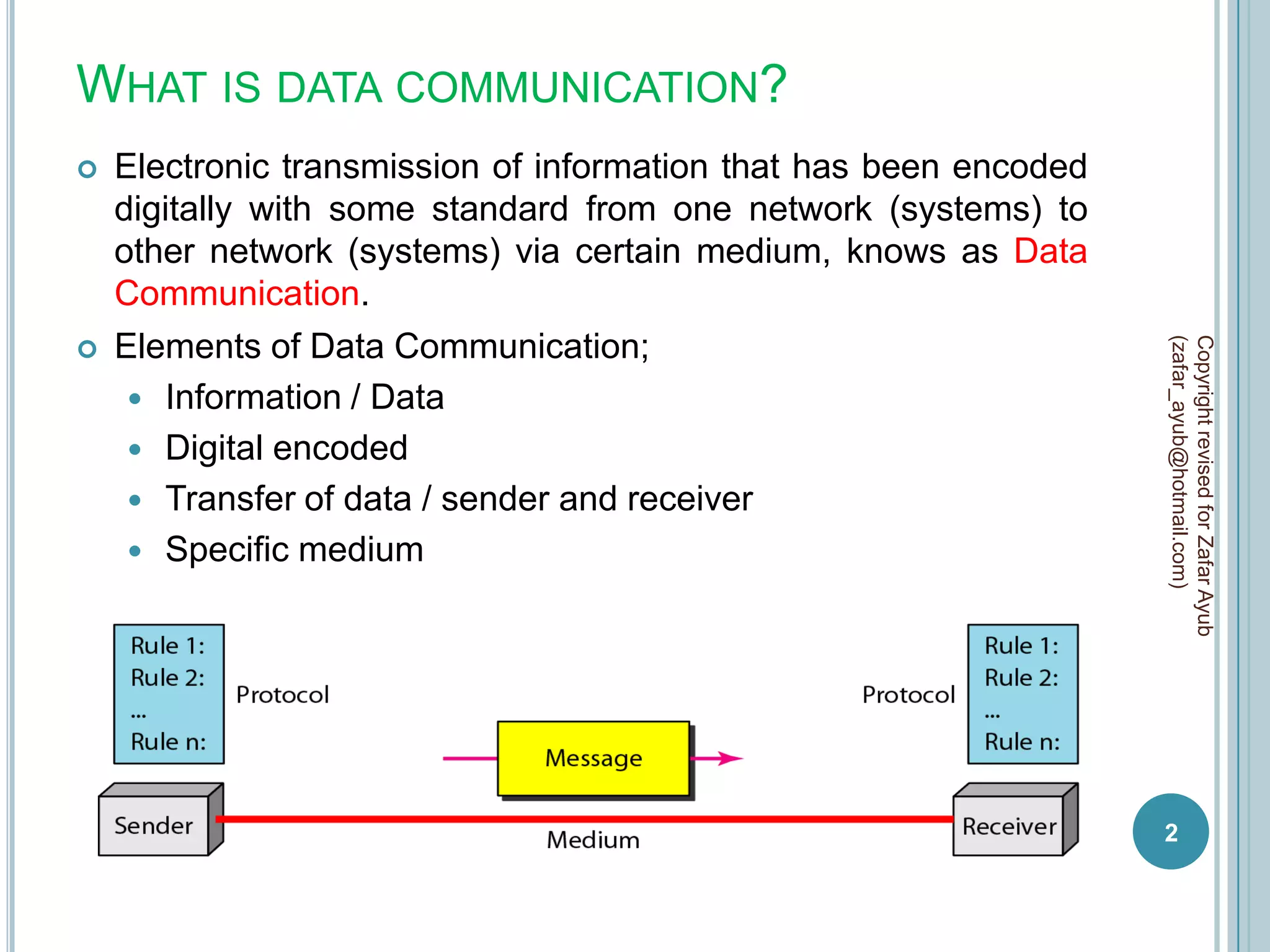 WHAT IS DATA COMMUNICATION?
   Electronic transmission of information that has been encoded
    digitally with some standard from one network (systems) to
    other network (systems) via certain medium, knows as Data
    Communication.
    Elements of Data Communication;




                                                                   (zafar_ayub@hotmail.com)
                                                                   Copyright revised for Zafar Ayub


      Information / Data
      Digital encoded
      Transfer of data / sender and receiver
      Specific medium




                                                                   2
 