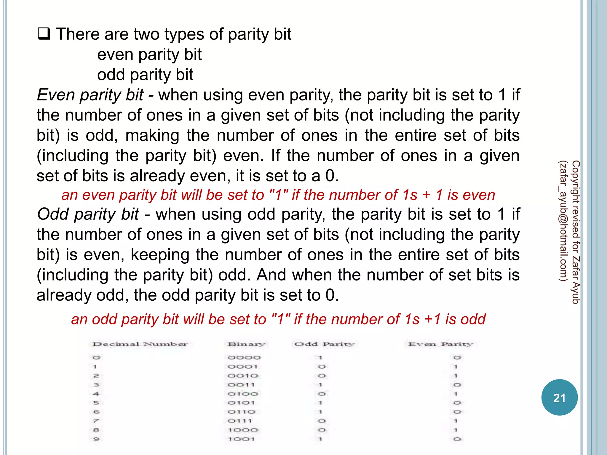  There are two types of parity bit
         even parity bit
         odd parity bit
Even parity bit - when using even parity, the parity bit is set to 1 if
the number of ones in a given set of bits (not including the parity
bit) is odd, making the number of ones in the entire set of bits
(including the parity bit) even. If the number of ones in a given




                                                                           (zafar_ayub@hotmail.com)
                                                                           Copyright revised for Zafar Ayub
set of bits is already even, it is set to a 0.
   an even parity bit will be set to "1" if the number of 1s + 1 is even
Odd parity bit - when using odd parity, the parity bit is set to 1 if
the number of ones in a given set of bits (not including the parity
bit) is even, keeping the number of ones in the entire set of bits
(including the parity bit) odd. And when the number of set bits is
already odd, the odd parity bit is set to 0.
     an odd parity bit will be set to "1" if the number of 1s +1 is odd




                                                                           21
 