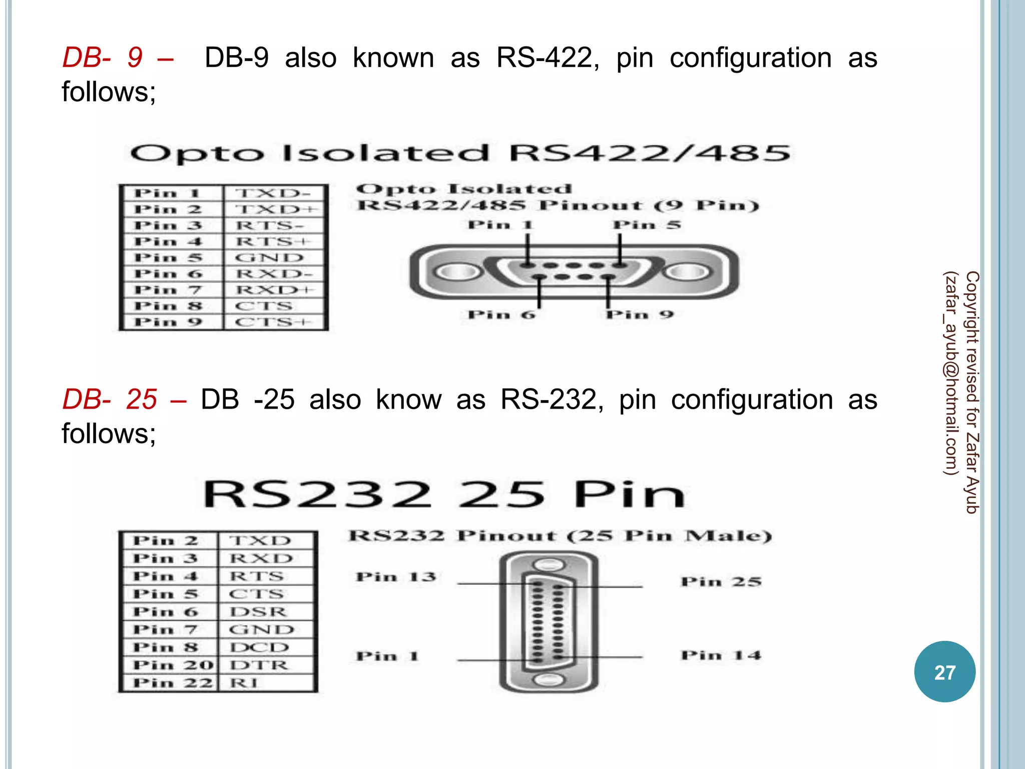 DB- 9 –    DB-9 also known as RS-422, pin configuration as
follows;




                                                             (zafar_ayub@hotmail.com)
                                                             Copyright revised for Zafar Ayub
DB- 25 – DB -25 also know as RS-232, pin configuration as
follows;




                                                             27
 
