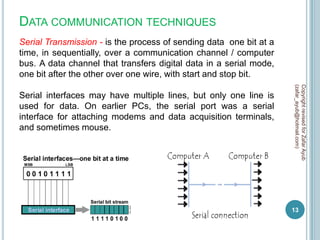 Data communication and network Chapter -1 | PPTX