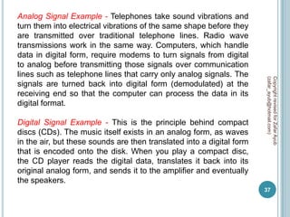 Analog Signal Example - Telephones take sound vibrations and
turn them into electrical vibrations of the same shape before they
are transmitted over traditional telephone lines. Radio wave
transmissions work in the same way. Computers, which handle
data in digital form, require modems to turn signals from digital
to analog before transmitting those signals over communication
lines such as telephone lines that carry only analog signals. The




                                                                       (zafar_ayub@hotmail.com)
                                                                       Copyright revised for Zafar Ayub
signals are turned back into digital form (demodulated) at the
receiving end so that the computer can process the data in its
digital format.

Digital Signal Example - This is the principle behind compact
discs (CDs). The music itself exists in an analog form, as waves
in the air, but these sounds are then translated into a digital form
that is encoded onto the disk. When you play a compact disc,
the CD player reads the digital data, translates it back into its
original analog form, and sends it to the amplifier and eventually
the speakers.
                                                                       37
 