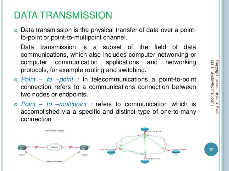 Data communication and network Chapter 1