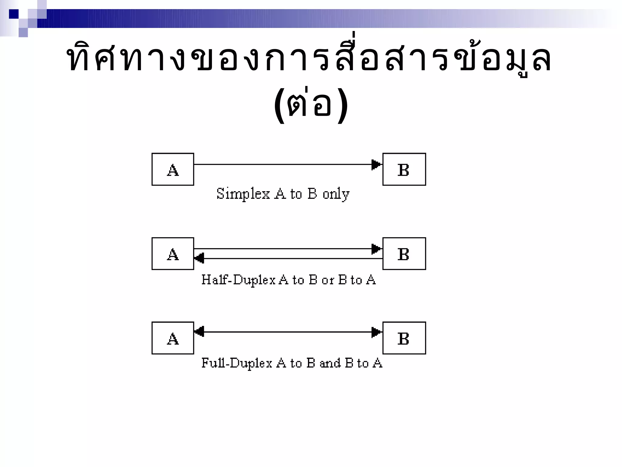 ทิศ ทางของการสื่อ สารข้อ มูล
          (ต่อ )
 