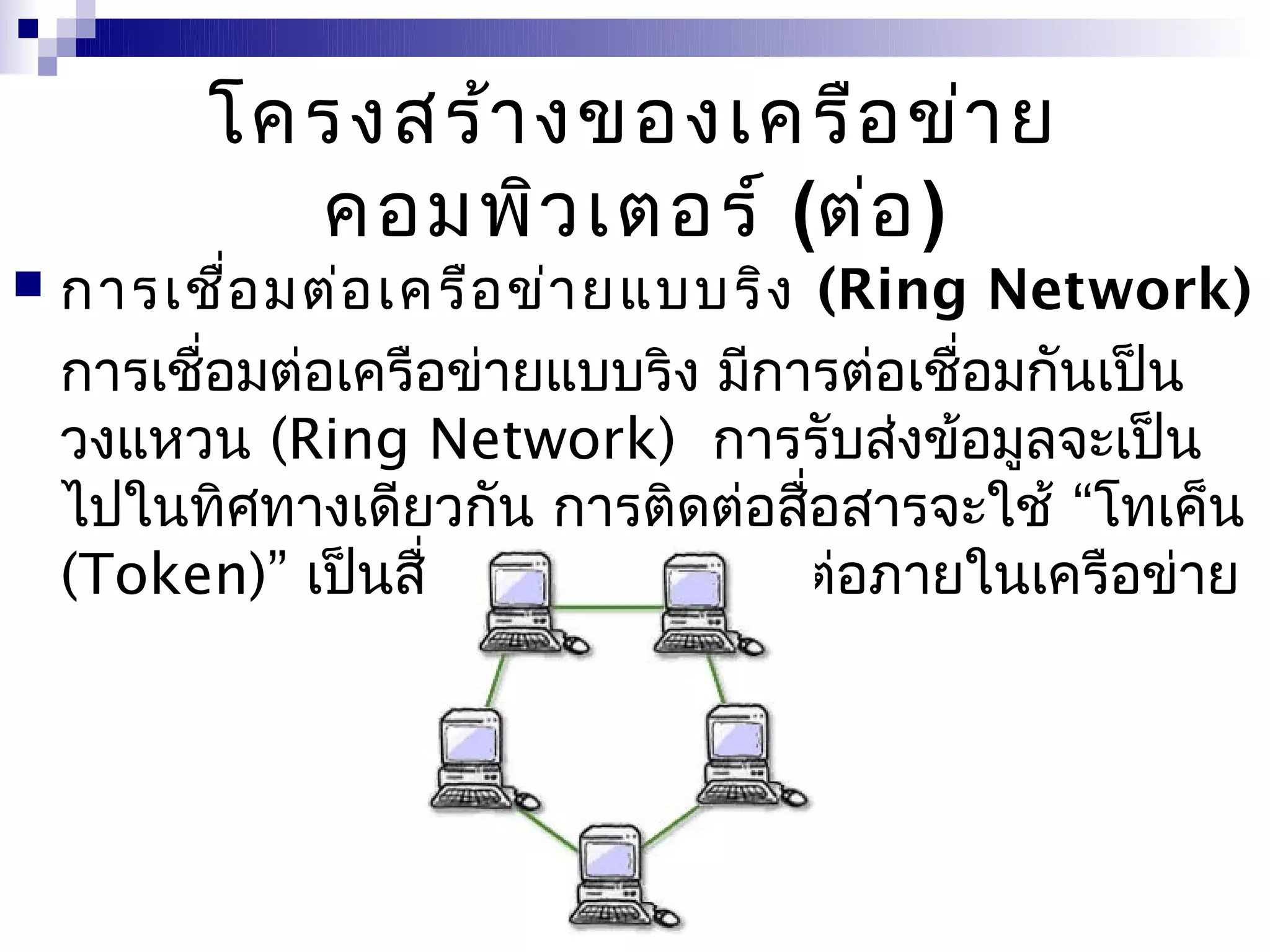 โครงสร้า งของเครือ ข่า ย
           คอมพิว เตอร์ (ต่อ )
   การเชือ มต่อ เครือ ข่า ยแบบริง (Ring Network)
            ่
    การเชือมต่อเครือข่ายแบบริง มีการต่อเชือมกันเป็น
          ่                               ่
    วงแหวน (Ring Network) การรับส่งข้อมูลจะเป็น
    ไปในทิศทางเดียวกัน การติดต่อสือสารจะใช้ “โทเค็น
                                   ่
    (Token)” เป็นสื่อกลางในการติดต่อภายในเครือข่าย
 