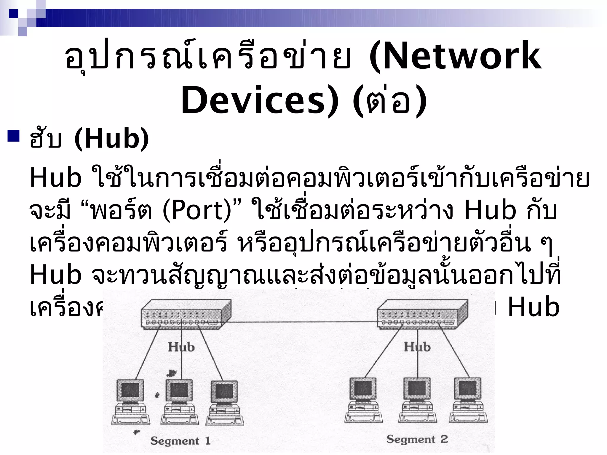อุป กรณ์เ ครือ ข่า ย (Network
              Devices) (ต่อ )
   ฮับ (Hub)
    Hub ใช้ในการเชื่อมต่อคอมพิวเตอร์เข้ากับเครือข่าย
    จะมี “พอร์ต (Port)” ใช้เชือมต่อระหว่าง Hub กับ
                               ่
    เครื่องคอมพิวเตอร์ หรืออุปกรณ์เครือข่ายตัวอื่น ๆ
    Hub จะทวนสัญญาณและส่งต่อข้อมูลนั้นออกไปที่
    เครื่องคอมพิวเตอร์ทุกเครื่องที่เชื่อมต่ออยู่กับ Hub
 