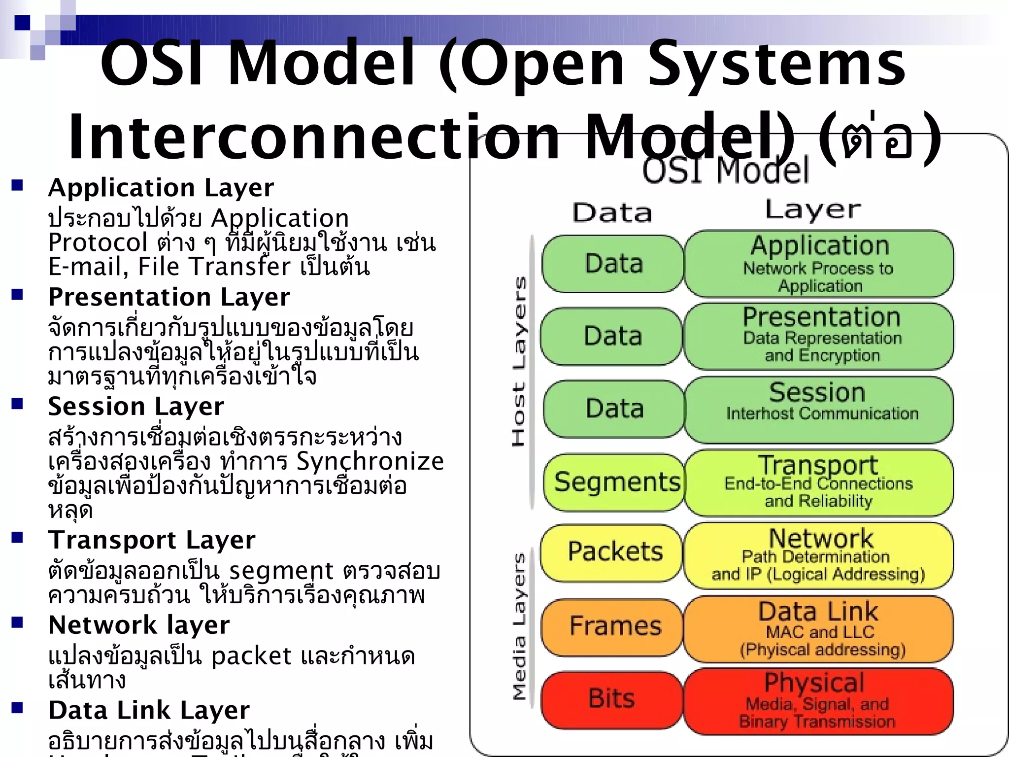 OSI Model (Open Systems
     Interconnection Model) (ต่อ )
   Application Layer
    ประกอบไปด้วย Application
    Protocol ต่าง ๆ ทีมีผู้นิยมใช้งาน เช่น
                        ่
    E-mail, File Transfer เป็นต้น
   Presentation Layer
    จัดการเกียวกับรูปแบบของข้อมูลโดย
               ่
    การแปลงข้อมูลให้อยูในรูปแบบทีเป็น
                          ่          ่
    มาตรฐานที่ทกเครื่องเข้าใจ
                  ุ
   Session Layer
    สร้างการเชื่อมต่อเชิงตรรกะระหว่าง
    เครื่องสองเครื่อง ทำาการ Synchronize
    ข้อมูลเพื่อป้องกันปัญหาการเชือมต่อ
                                  ่
    หลุด
   Transport Layer
    ตัดข้อมูลออกเป็น segment ตรวจสอบ
    ความครบถ้วน ให้บริการเรื่องคุณภาพ
   Network layer
    แปลงข้อมูลเป็น packet และกำาหนด
    เส้นทาง
   Data Link Layer
    อธิบายการส่งข้อมูลไปบนสื่อกลาง เพิ่ม
 