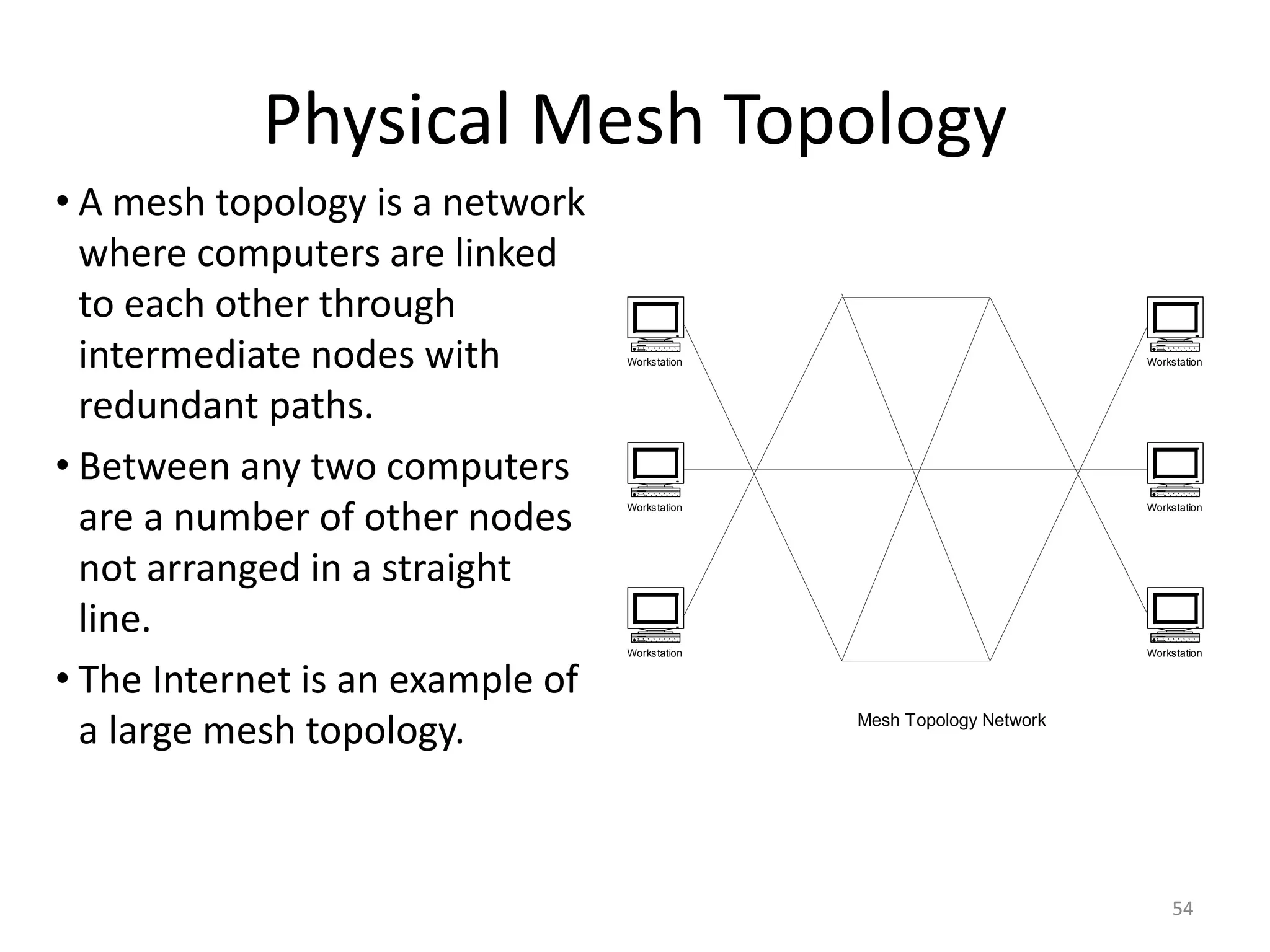 Physical Mesh Topology
• A mesh topology is a network
where computers are linked
to each other through
intermediate nodes with
redundant paths.
• Between any two computers
are a number of other nodes
not arranged in a straight
line.
• The Internet is an example of
a large mesh topology.
Workstation
Workstation
Workstation
Workstation
Workstation
Workstation
Mesh Topology Network
54
 