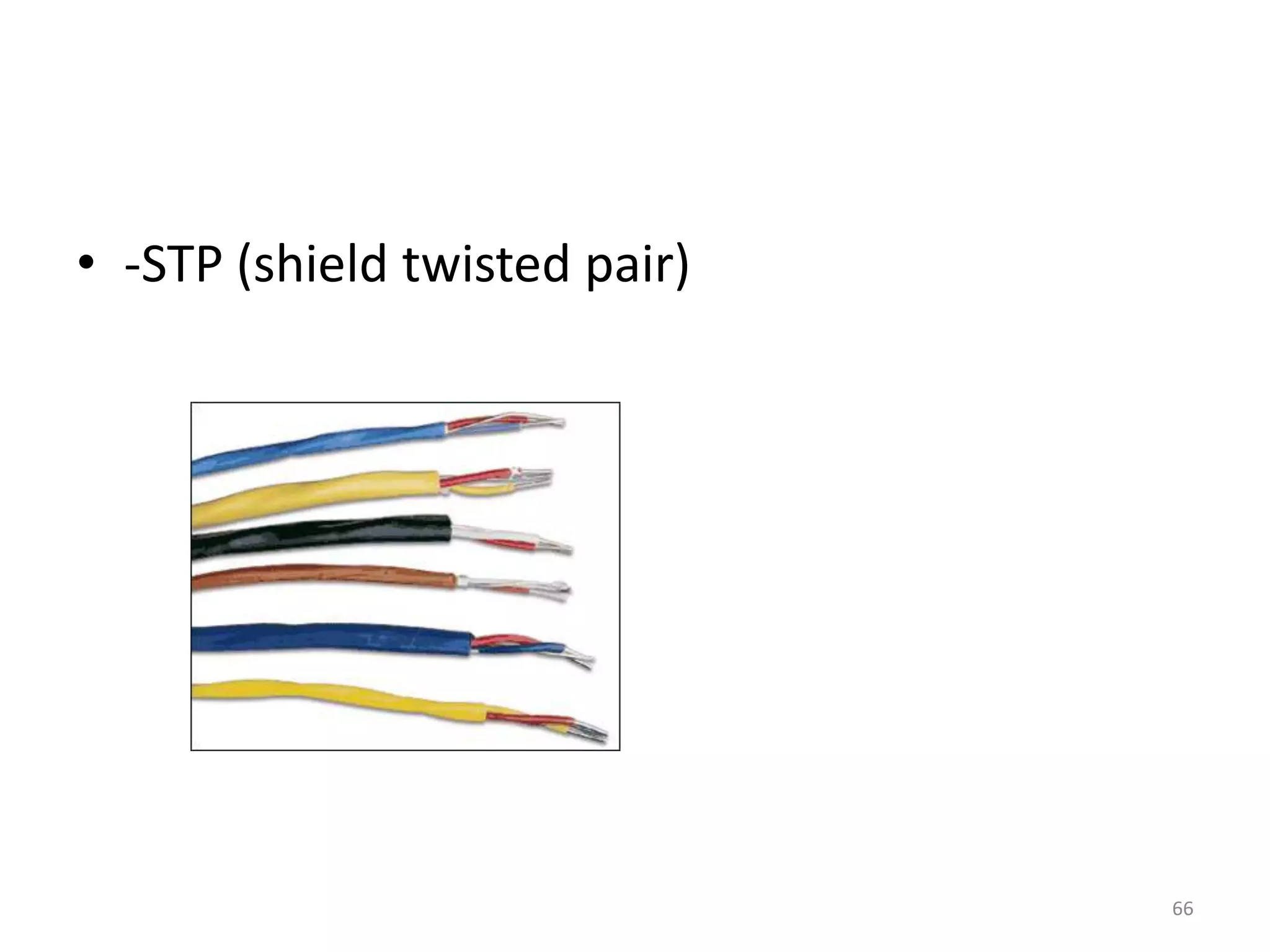 • -STP (shield twisted pair)
66
 