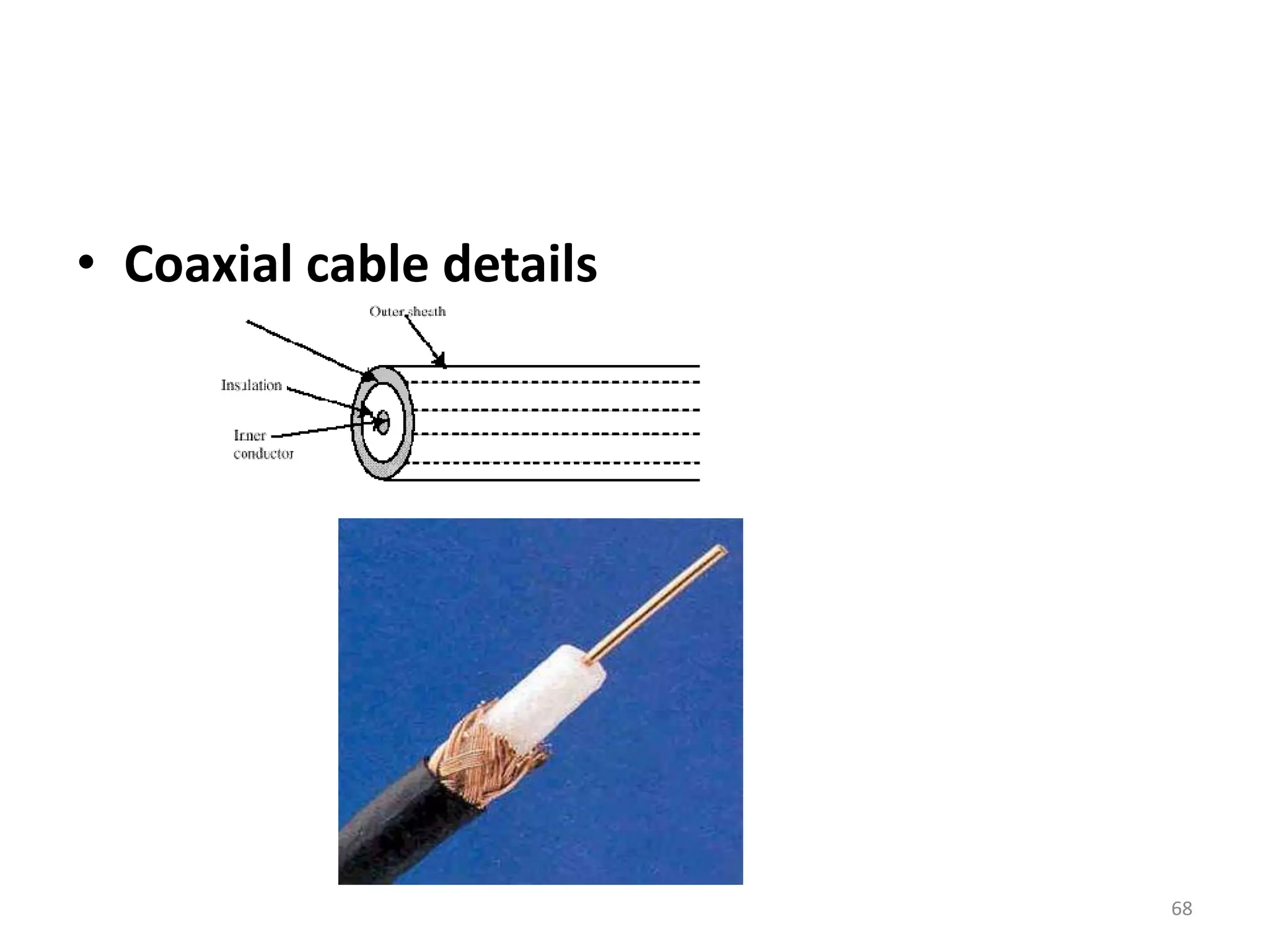 • Coaxial cable details
68
 