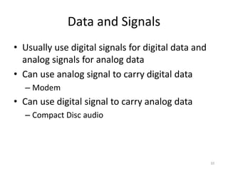 Data and Signals
• Usually use digital signals for digital data and
analog signals for analog data
• Can use analog signal to carry digital data
– Modem
• Can use digital signal to carry analog data
– Compact Disc audio
10
 
