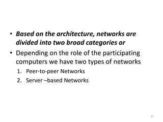 • Based on the architecture, networks are
divided into two broad categories or
• Depending on the role of the participating
computers we have two types of networks
1. Peer-to-peer Networks
2. Server –based Networks
33
 