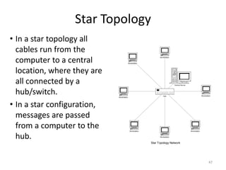 Star Topology
• In a star topology all
cables run from the
computer to a central
location, where they are
all connected by a
hub/switch.
• In a star configuration,
messages are passed
from a computer to the
hub. Workstation
Workstation
Workstation
Workstation
Workstation
Workstation
Workstation
Central Server
Star Topology Network
Hub
47
 
