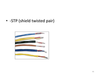 • -STP (shield twisted pair)
66
 