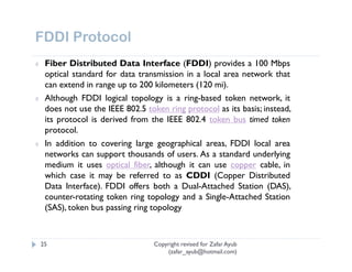FDDI Protocol
¢    Fiber Distributed Data Interface (FDDI) provides a 100 Mbps
     optical standard for data transmission in a local area network that
     can extend in range up to 200 kilometers (120 mi).
¢    Although FDDI logical topology is a ring-based token network, it
     does not use the IEEE 802.5 token ring protocol as its basis; instead,
     its protocol is derived from the IEEE 802.4 token bus timed token
     protocol.
¢    In addition to covering large geographical areas, FDDI local area
     networks can support thousands of users. As a standard underlying
     medium it uses optical fiber, although it can use copper cable, in
     which case it may be referred to as CDDI (Copper Distributed
     Data Interface). FDDI offers both a Dual-Attached Station (DAS),
     counter-rotating token ring topology and a Single-Attached Station
     (SAS), token bus passing ring topology



    25                              Copyright revised for Zafar Ayub
                                        (zafar_ayub@hotmail.com)
 