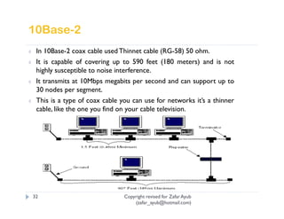 10Base-2
¢    In 10Base-2 coax cable used Thinnet cable (RG-58) 50 ohm.
¢    It is capable of covering up to 590 feet (180 meters) and is not
     highly susceptible to noise interference.
¢    It transmits at 10Mbps megabits per second and can support up to
     30 nodes per segment.
¢    This is a type of coax cable you can use for networks it’s a thinner
     cable, like the one you find on your cable television.




    32                             Copyright revised for Zafar Ayub
                                       (zafar_ayub@hotmail.com)
 