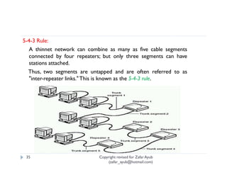5-4-3 Rule:
   A thinnet network can combine as many as five cable segments
   connected by four repeaters; but only three segments can have
   stations attached.
  Thus, two segments are untapped and are often referred to as
   "inter-repeater links." This is known as the 5-4-3 rule.




 35                          Copyright revised for Zafar Ayub
                                 (zafar_ayub@hotmail.com)
 