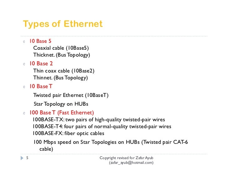 Data communication and network Chapter 2