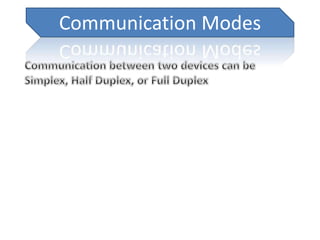 Communication Modes 
 