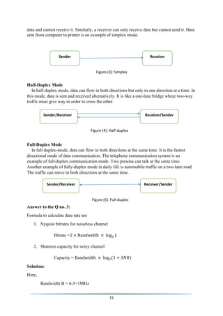 Simplex Bandwidth Data Communication & Networking | PDF