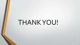 THANKYOU!
14
 