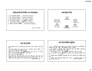 2/3/2025
31
Ranajit Sir, ICT 01914833571
নটওয়াক টেপালিজ এর কারেভদ
১। বাস নটওয়াক টেপালিজ ( Bus Network Topology )
২। িরং নটওয়াক টেপালিজ ( Ring Network Topology )
৩। ার নটওয়াক টেপালিজ ( Star Network Topology )
৪। ি নটওয়াক টেপালিজ ( Tree Network Topology )
৫। মশ নটওয়াক টেপালিজ ( Mesh Network Topology )
৬। হাইি ড নটওয়াক টেপালিজ ( Hybrid Network Topology )
Ranajit Sir, ICT 01914833571
কারেভদ িচ
Ranajit Sir, ICT 01914833571
বাস টেপালিজ
• বাস টেপালিজর ে , সকল িডভাইসসমূহ এক একক সংেযাগ লাইেনর সােথ সংযু
থােক।
• এই সংেযাগ লাইনেক বাস (Bus) বলা হয় যা ব াকেবান িহসােবও পিরিচত। এই
সংেযাগ লাইেনর দু াে দু টািমেনটর থােক।
• িত নাড ( নটওয়ােক সংযু িত িডভাইসেক নাড বলা হয়) প ক াবল
ারা বা সরাসির ব াকেবান তােরর সােথ সংযু থােক।
• এে ে ডটা বাহ ি মুখী হেয় থােক।
• যখন এক নাড অপর এক নােড বাতা রণ করেত চায়, তখন ডটা এবং
াপেকর তথ কমন সংেযাগ লাইেন রণ কের। কমন লাইেন সংযু সকল নাড
বাতা পায় অথাৎ ডকা হয় এবং কবলমা াপক তা হণ কের।
Ranajit Sir, ICT 01914833571
বাস টেপালিজর সুিবধা
১। এই টেপালিজর ধান সুিবধা হেলা নটওয়াক খুব সাধারণ এবং িফিজক াল
লাইেনর সংখ া মা এক । ফেল ই টেলশন সহজ ও সা য়ী।
২। কা-এি য়াল বা টু ইে ড পয়ার ক াবল েলা মূলত বাস-িভি ক নটওয়ােক
ব ব ত হয় যা 10 Mbps পয সমথন কের।
৪। এই টেপালিজ সরল এবং ছাট আকােরর নটওয়ােক ব বহার করা সহজ।
৫। এই টেপালিজর কােনা এক নাড ন হেলও অন নাড েলা ভািবত হয়
না।
৬। সহেজই কােনা কি উটার নটওয়ােক যু এবং নটওয়াক হেত িবি করা
যায়।
৭। ক ীয় কান নটওয়াক িডভাইস(হাব, সুইচ) বা সাভােরর েয়াজন হয়
না,ফেল খরচ কম হয়।
 