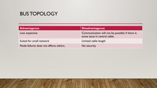 BUSTOPOLOGY
Advantageous Disadvantageous
Less expensive Communication will not be possible if there is
some issue in central cable.
Suited for small network Limited cable length
Node failures does not effects others. No security
 