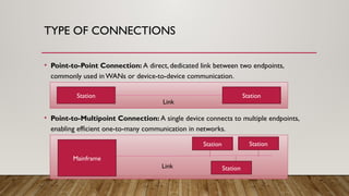 TYPE OF CONNECTIONS
• Point-to-Point Connection: A direct, dedicated link between two endpoints,
commonly used in WANs or device-to-device communication.
• Point-to-Multipoint Connection: A single device connects to multiple endpoints,
enabling efficient one-to-many communication in networks.
Station Station
Link
Mainframe
Link
Station Station
Station
 