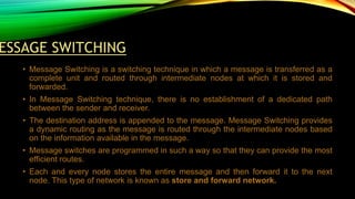DATA COMMUNICATION BY BP. pptx | PPTX