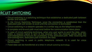 Switching Technology Data Rates DATA COMMUNICATION BY BP. pptx | PPTX