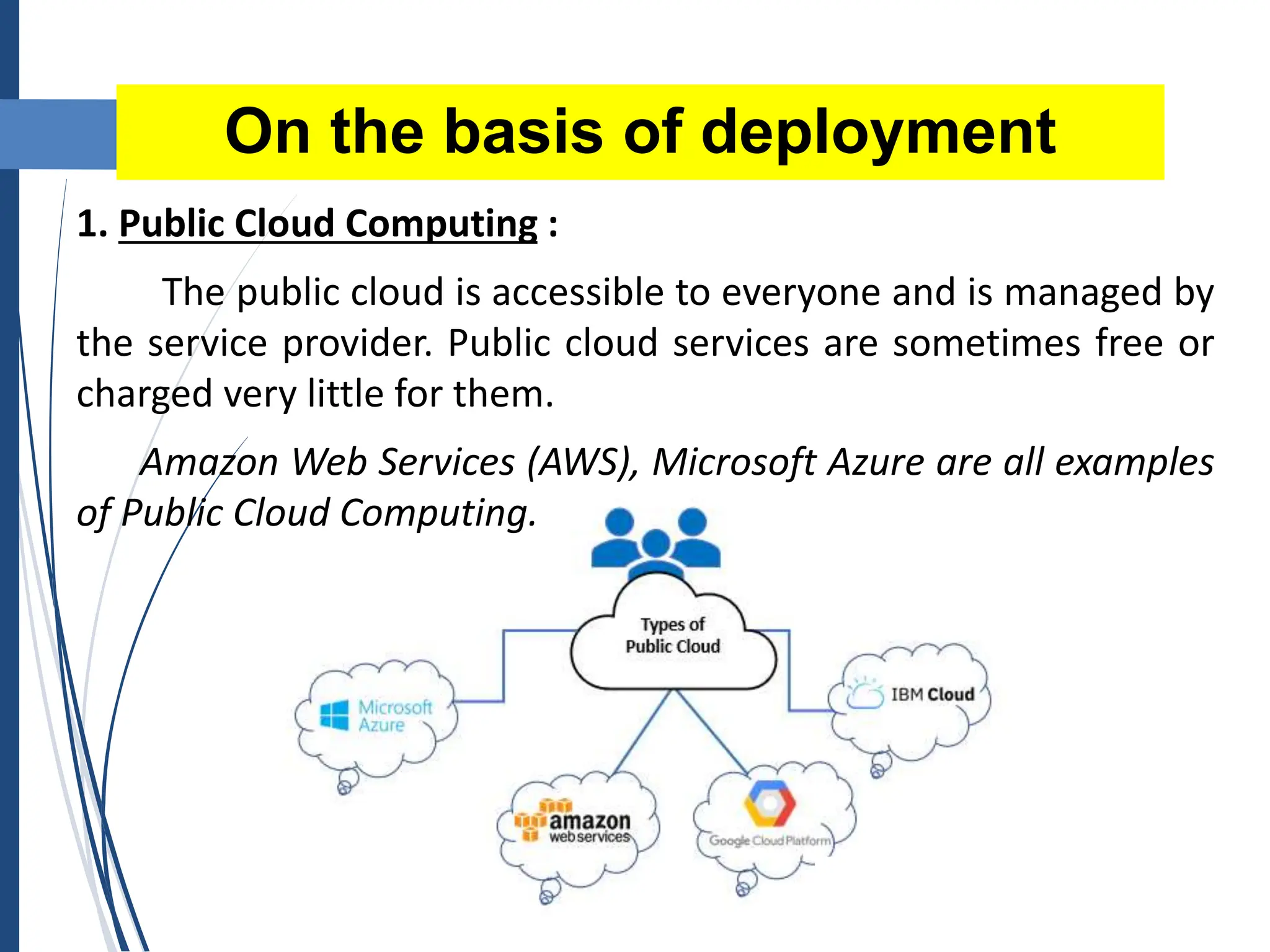 On the basis of deployment
1. Public Cloud Computing :
The public cloud is accessible to everyone and is managed by
the service provider. Public cloud services are sometimes free or
charged very little for them.
Amazon Web Services (AWS), Microsoft Azure are all examples
of Public Cloud Computing.
 