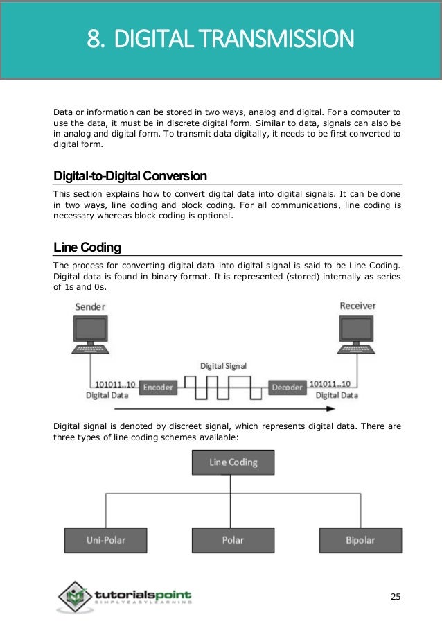 data communication computer_network_tutorial communications signals represented in a binary format are said to be