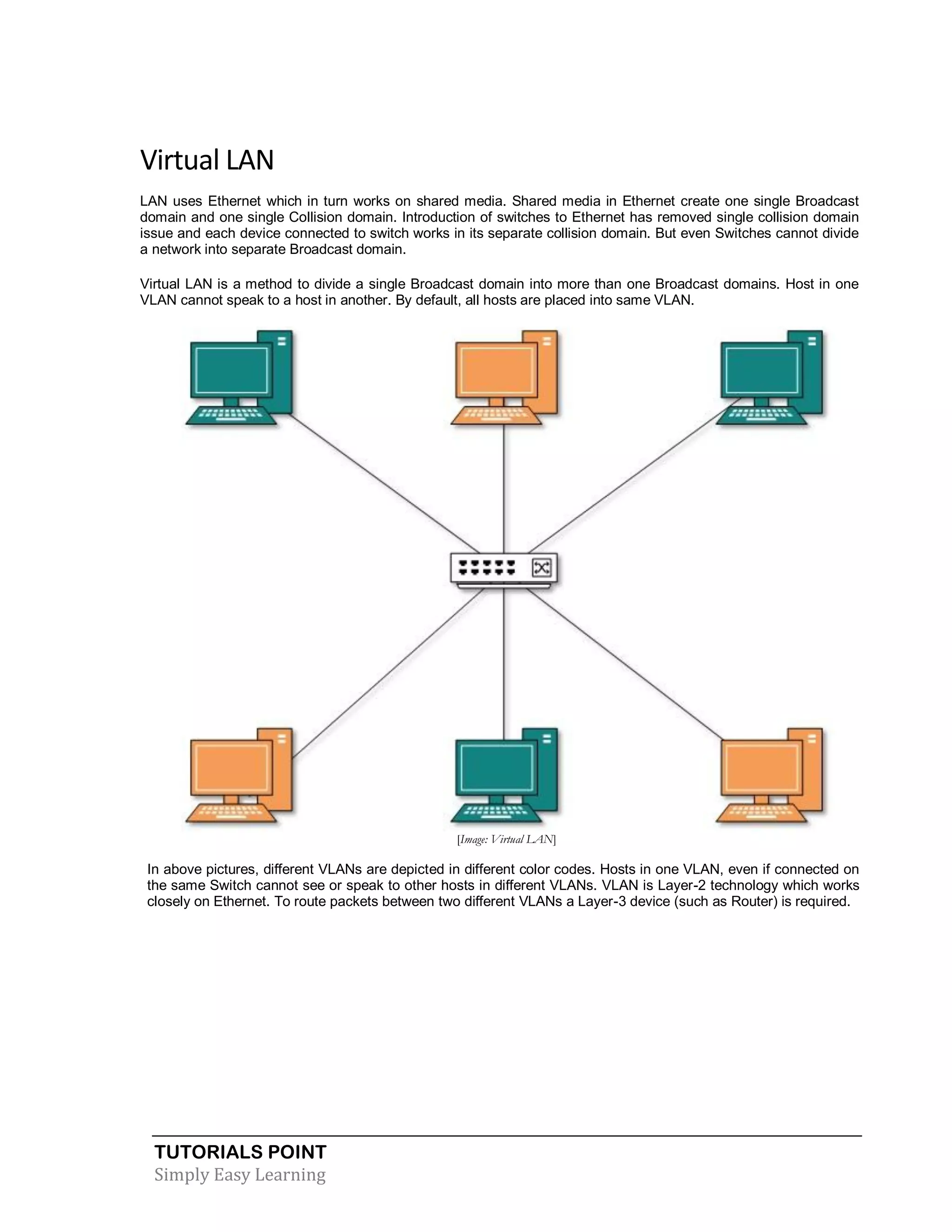Data communication computer_network_tutorial | PDF