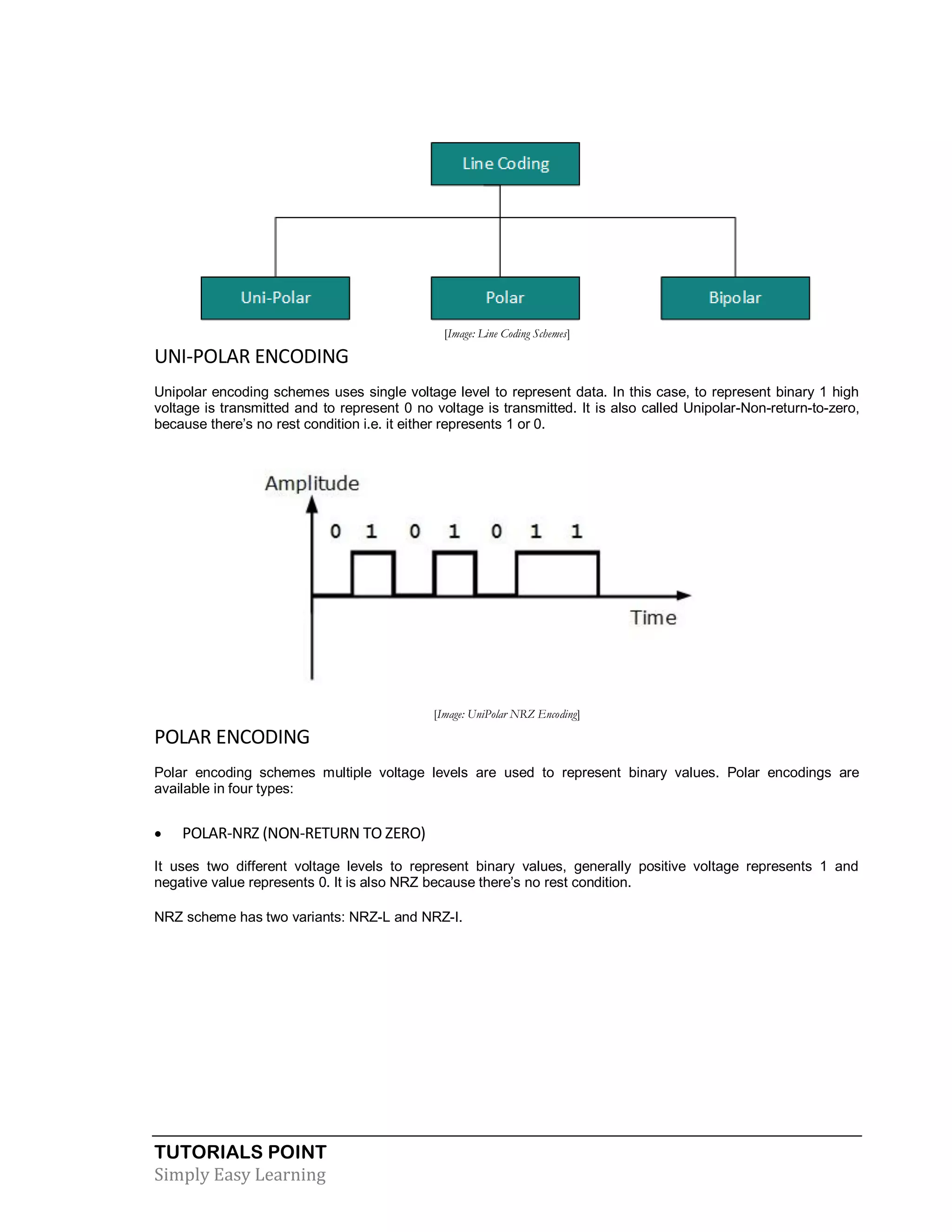 Data communication computer_network_tutorial | PDF