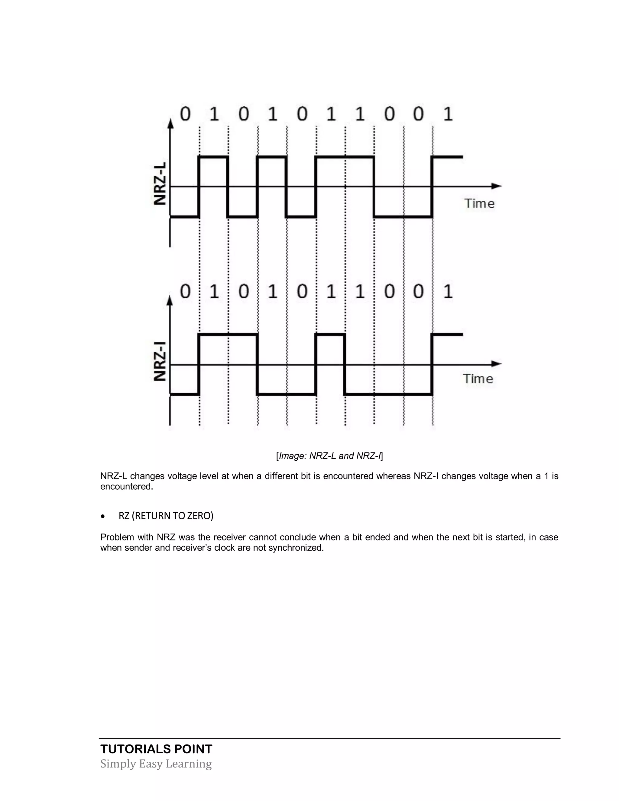 Data communication computer_network_tutorial | PDF