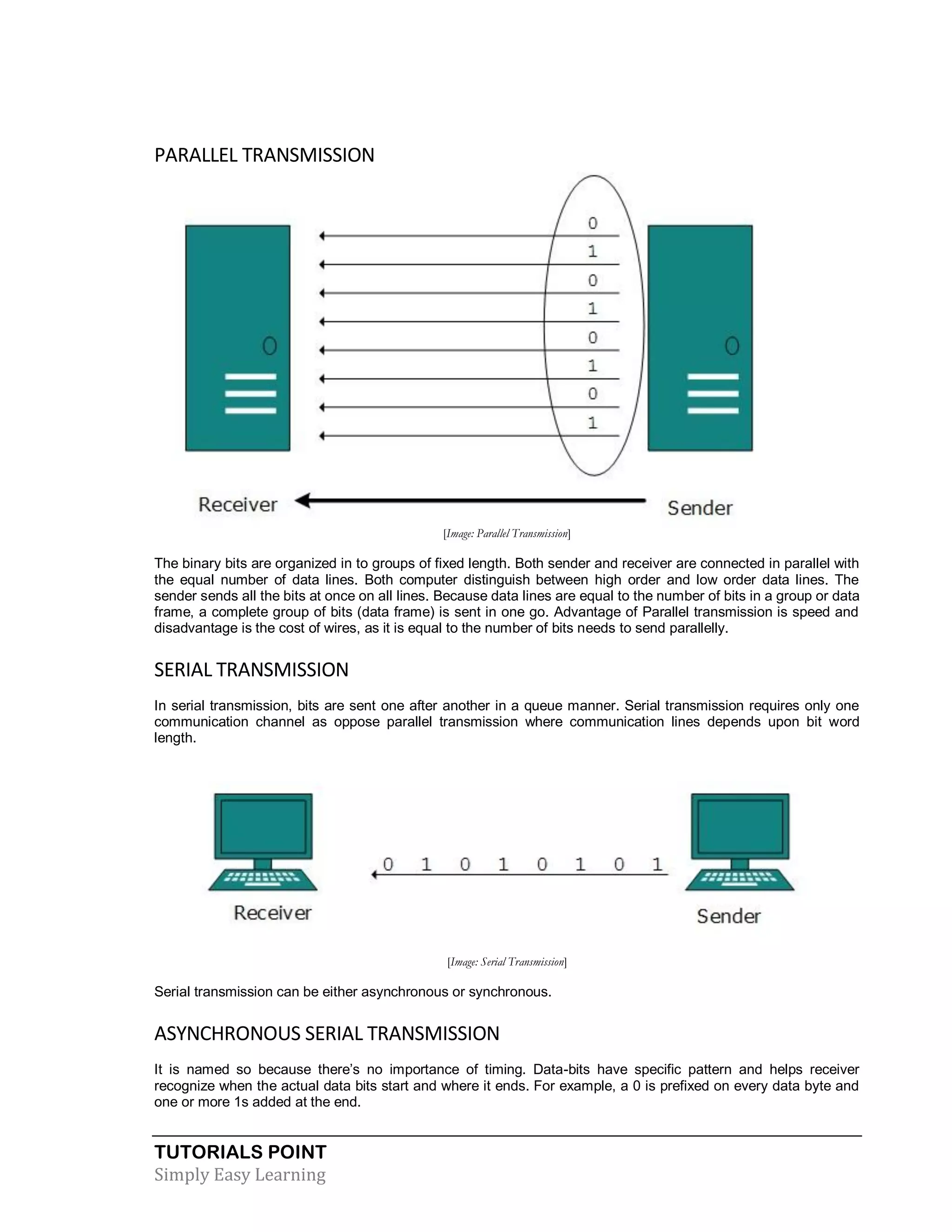 Data communication computer_network_tutorial | PDF