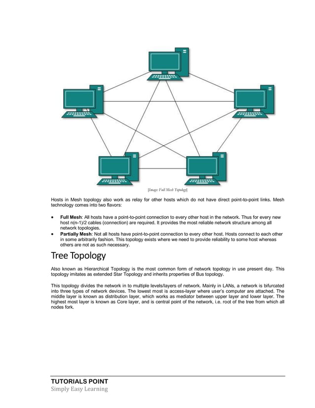 Data communication computer_network_tutorial | PDF