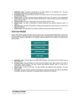 Data communication computer_network_tutorial | PDF