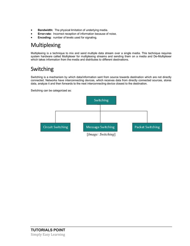 Data communication computer_network_tutorial | PDF