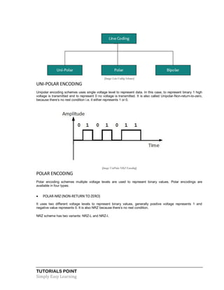 Data communication computer_network_tutorial | PDF