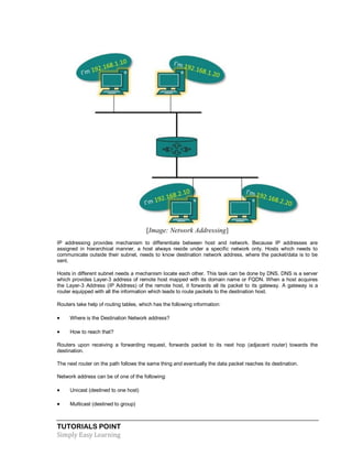Data communication computer_network_tutorial | PDF