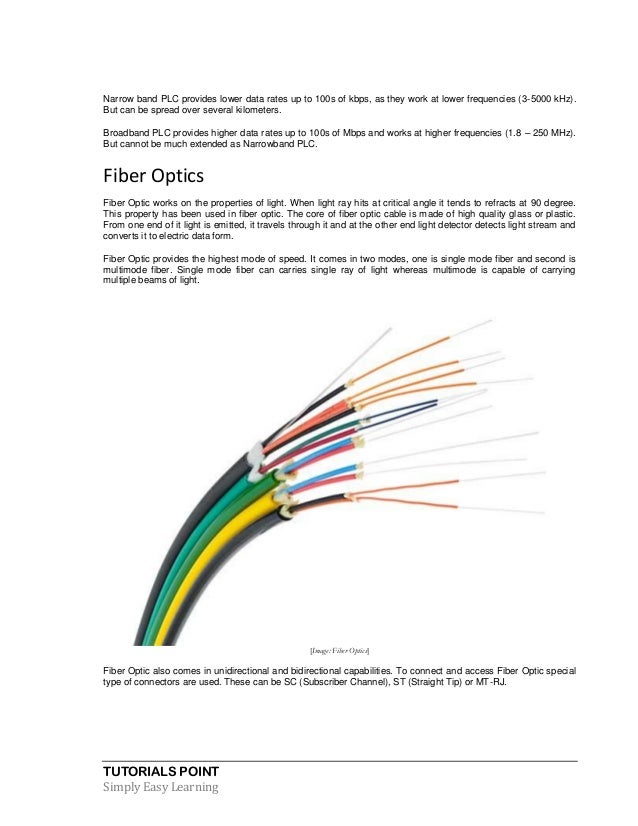 Data Communication Computer Network Tutorial
