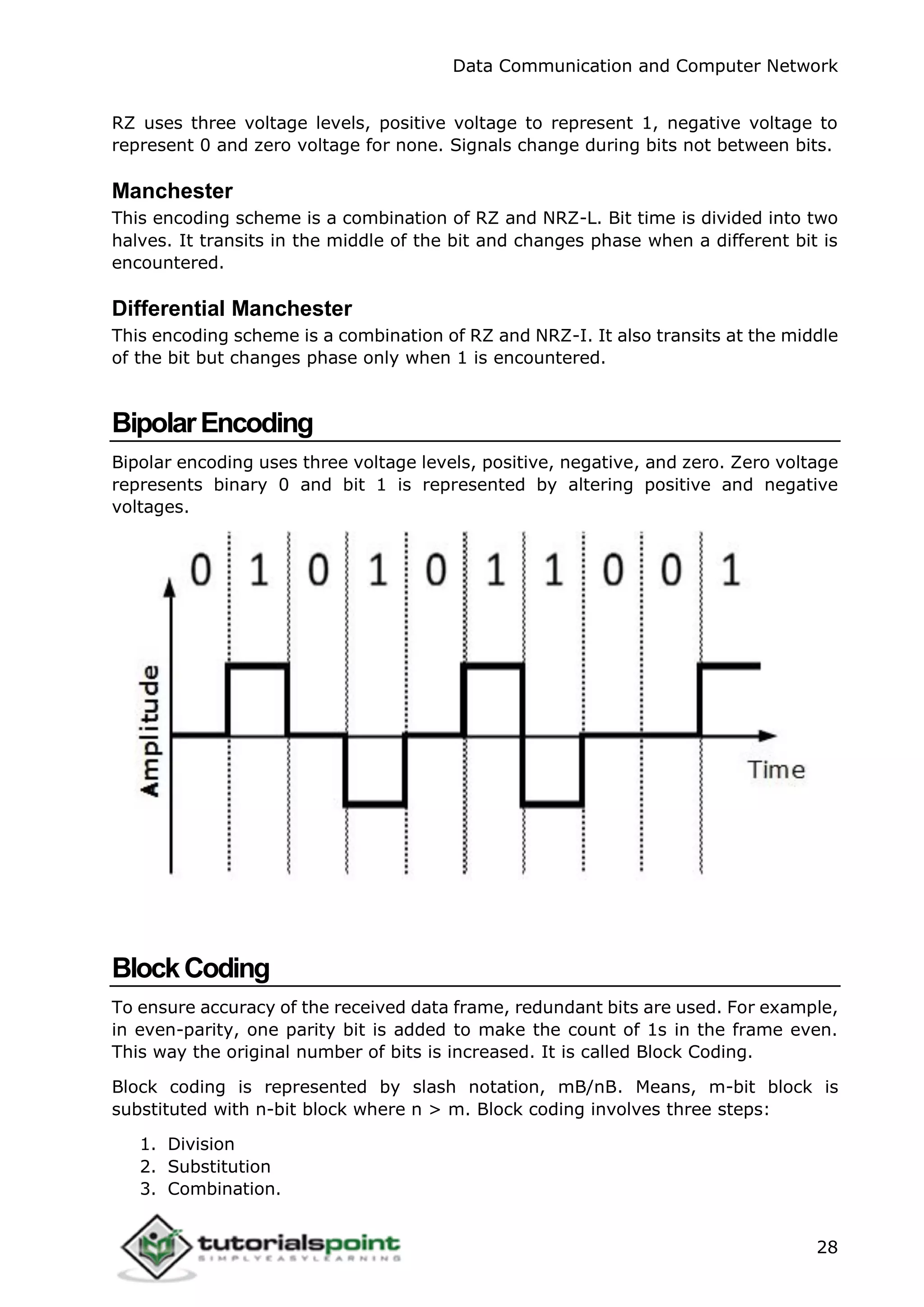Data Communication and Computer Network
28
RZ uses three voltage levels, positive voltage to represent 1, negative voltage to
represent 0 and zero voltage for none. Signals change during bits not between bits.
Manchester
This encoding scheme is a combination of RZ and NRZ-L. Bit time is divided into two
halves. It transits in the middle of the bit and changes phase when a different bit is
encountered.
Differential Manchester
This encoding scheme is a combination of RZ and NRZ-I. It also transits at the middle
of the bit but changes phase only when 1 is encountered.
BipolarEncoding
Bipolar encoding uses three voltage levels, positive, negative, and zero. Zero voltage
represents binary 0 and bit 1 is represented by altering positive and negative
voltages.
BlockCoding
To ensure accuracy of the received data frame, redundant bits are used. For example,
in even-parity, one parity bit is added to make the count of 1s in the frame even.
This way the original number of bits is increased. It is called Block Coding.
Block coding is represented by slash notation, mB/nB. Means, m-bit block is
substituted with n-bit block where n > m. Block coding involves three steps:
1. Division
2. Substitution
3. Combination.
 