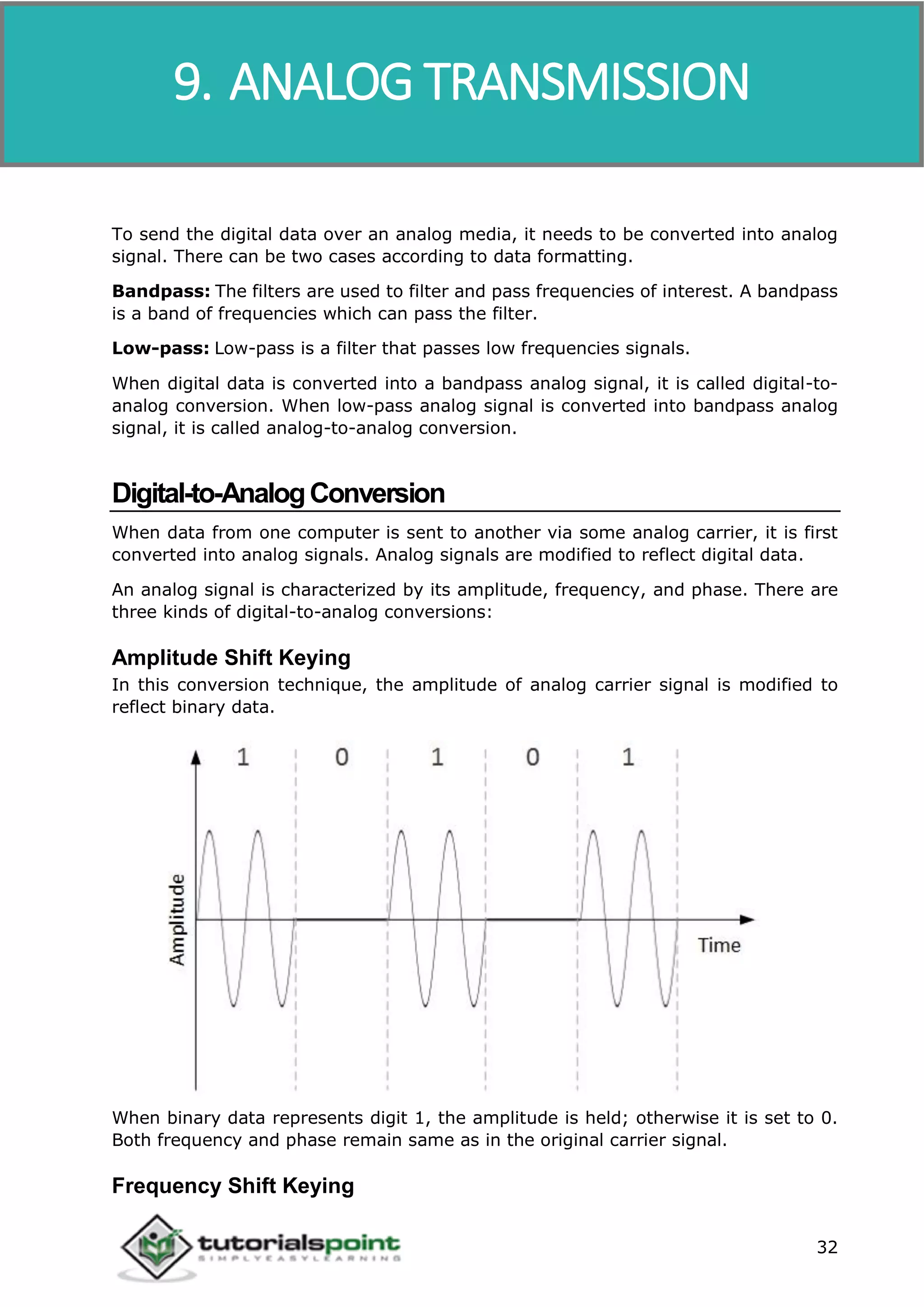 Data Communication and Computer Network
32
To send the digital data over an analog media, it needs to be converted into analog
signal. There can be two cases according to data formatting.
Bandpass: The filters are used to filter and pass frequencies of interest. A bandpass
is a band of frequencies which can pass the filter.
Low-pass: Low-pass is a filter that passes low frequencies signals.
When digital data is converted into a bandpass analog signal, it is called digital-to-
analog conversion. When low-pass analog signal is converted into bandpass analog
signal, it is called analog-to-analog conversion.
Digital-to-AnalogConversion
When data from one computer is sent to another via some analog carrier, it is first
converted into analog signals. Analog signals are modified to reflect digital data.
An analog signal is characterized by its amplitude, frequency, and phase. There are
three kinds of digital-to-analog conversions:
Amplitude Shift Keying
In this conversion technique, the amplitude of analog carrier signal is modified to
reflect binary data.
When binary data represents digit 1, the amplitude is held; otherwise it is set to 0.
Both frequency and phase remain same as in the original carrier signal.
Frequency Shift Keying
9. ANALOG TRANSMISSION
 