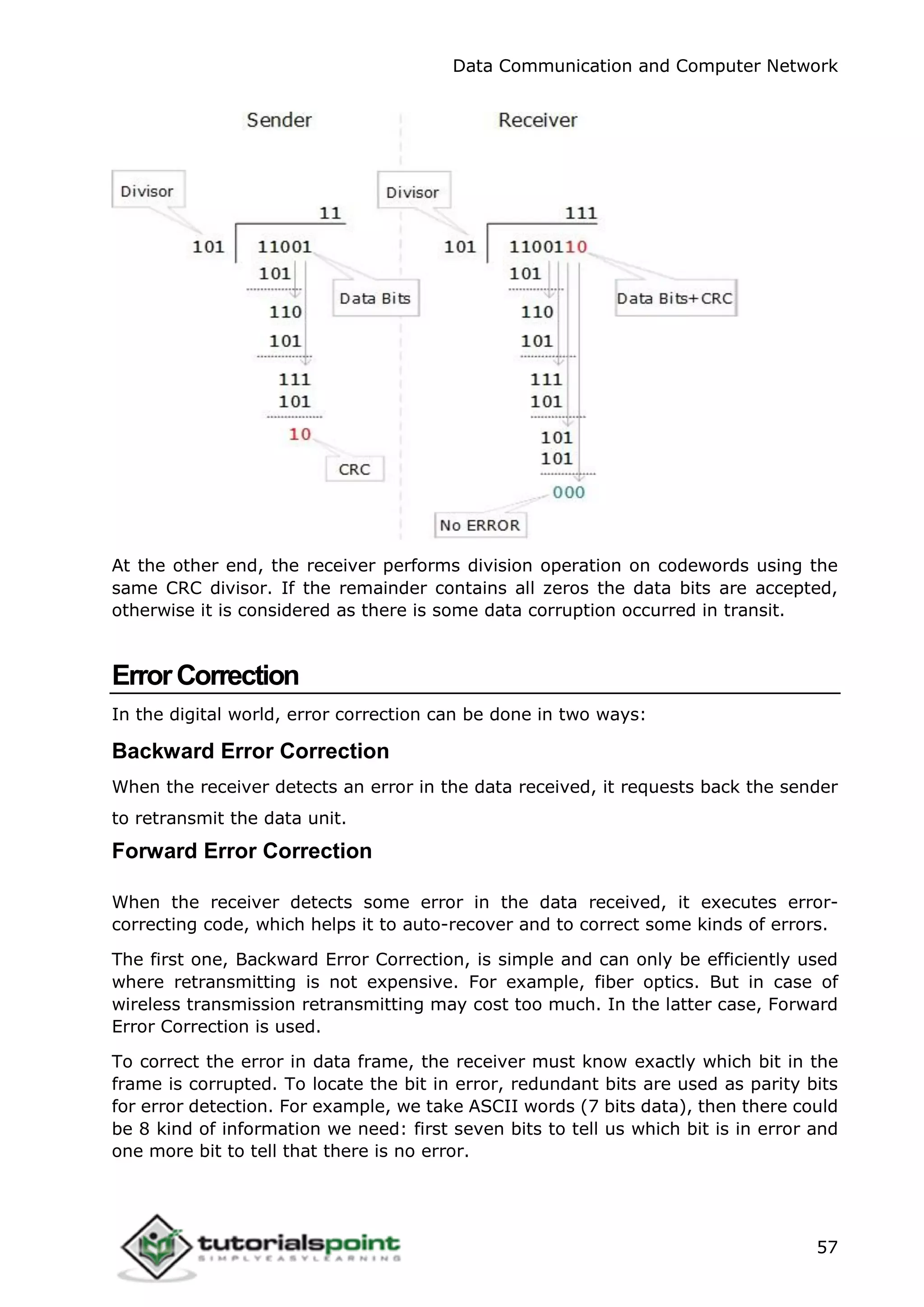 Data Communication and Computer Network
57
At the other end, the receiver performs division operation on codewords using the
same CRC divisor. If the remainder contains all zeros the data bits are accepted,
otherwise it is considered as there is some data corruption occurred in transit.
ErrorCorrection
In the digital world, error correction can be done in two ways:
Backward Error Correction
When the receiver detects an error in the data received, it requests back the sender
to retransmit the data unit.
Forward Error Correction
When the receiver detects some error in the data received, it executes error-
correcting code, which helps it to auto-recover and to correct some kinds of errors.
The first one, Backward Error Correction, is simple and can only be efficiently used
where retransmitting is not expensive. For example, fiber optics. But in case of
wireless transmission retransmitting may cost too much. In the latter case, Forward
Error Correction is used.
To correct the error in data frame, the receiver must know exactly which bit in the
frame is corrupted. To locate the bit in error, redundant bits are used as parity bits
for error detection. For example, we take ASCII words (7 bits data), then there could
be 8 kind of information we need: first seven bits to tell us which bit is in error and
one more bit to tell that there is no error.
 