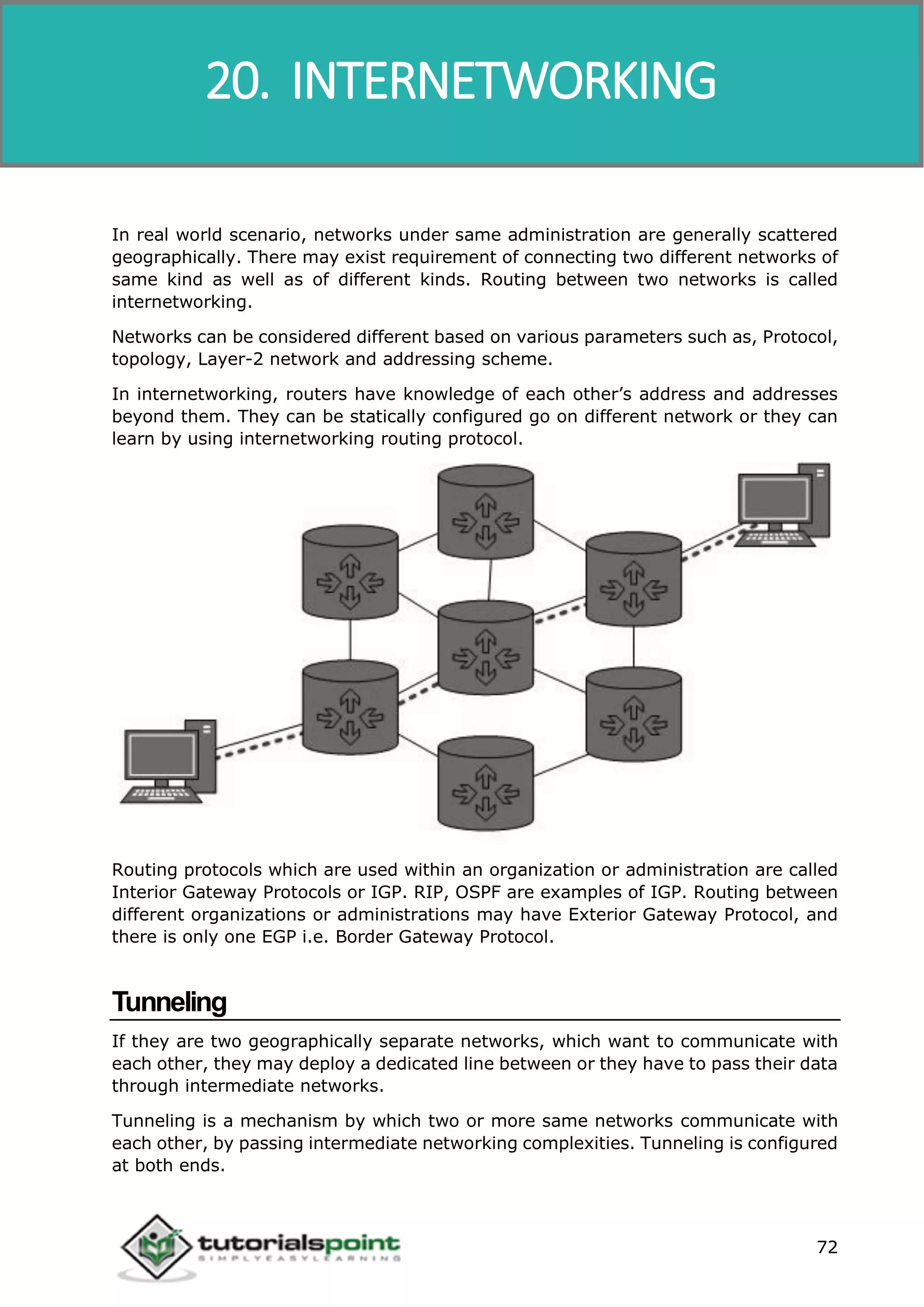 Data Communication and Computer Network
72
In real world scenario, networks under same administration are generally scattered
geographically. There may exist requirement of connecting two different networks of
same kind as well as of different kinds. Routing between two networks is called
internetworking.
Networks can be considered different based on various parameters such as, Protocol,
topology, Layer-2 network and addressing scheme.
In internetworking, routers have knowledge of each other’s address and addresses
beyond them. They can be statically configured go on different network or they can
learn by using internetworking routing protocol.
Routing protocols which are used within an organization or administration are called
Interior Gateway Protocols or IGP. RIP, OSPF are examples of IGP. Routing between
different organizations or administrations may have Exterior Gateway Protocol, and
there is only one EGP i.e. Border Gateway Protocol.
Tunneling
If they are two geographically separate networks, which want to communicate with
each other, they may deploy a dedicated line between or they have to pass their data
through intermediate networks.
Tunneling is a mechanism by which two or more same networks communicate with
each other, by passing intermediate networking complexities. Tunneling is configured
at both ends.
20. INTERNETWORKING
 