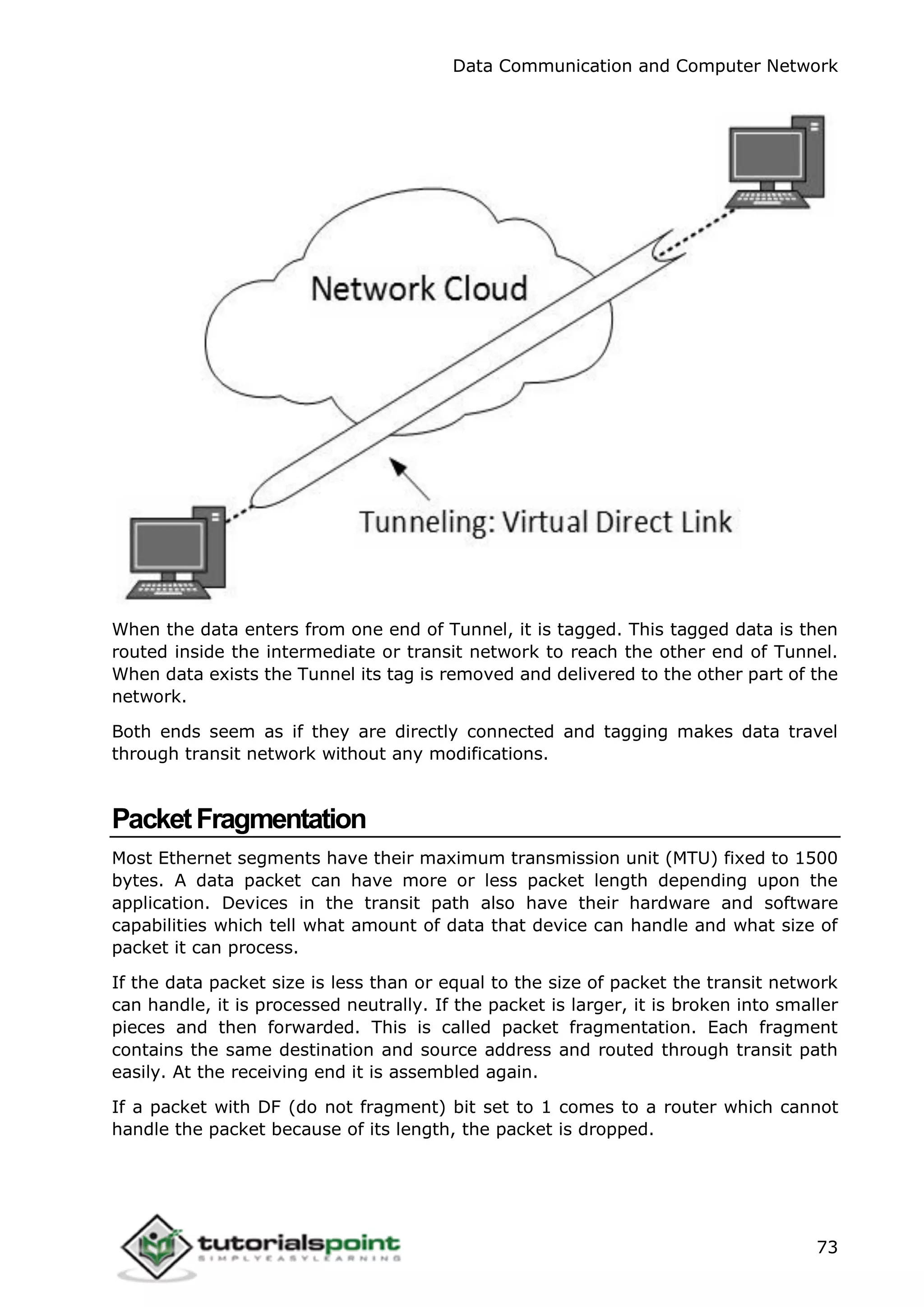 Data Communication and Computer Network
73
When the data enters from one end of Tunnel, it is tagged. This tagged data is then
routed inside the intermediate or transit network to reach the other end of Tunnel.
When data exists the Tunnel its tag is removed and delivered to the other part of the
network.
Both ends seem as if they are directly connected and tagging makes data travel
through transit network without any modifications.
PacketFragmentation
Most Ethernet segments have their maximum transmission unit (MTU) fixed to 1500
bytes. A data packet can have more or less packet length depending upon the
application. Devices in the transit path also have their hardware and software
capabilities which tell what amount of data that device can handle and what size of
packet it can process.
If the data packet size is less than or equal to the size of packet the transit network
can handle, it is processed neutrally. If the packet is larger, it is broken into smaller
pieces and then forwarded. This is called packet fragmentation. Each fragment
contains the same destination and source address and routed through transit path
easily. At the receiving end it is assembled again.
If a packet with DF (do not fragment) bit set to 1 comes to a router which cannot
handle the packet because of its length, the packet is dropped.
 