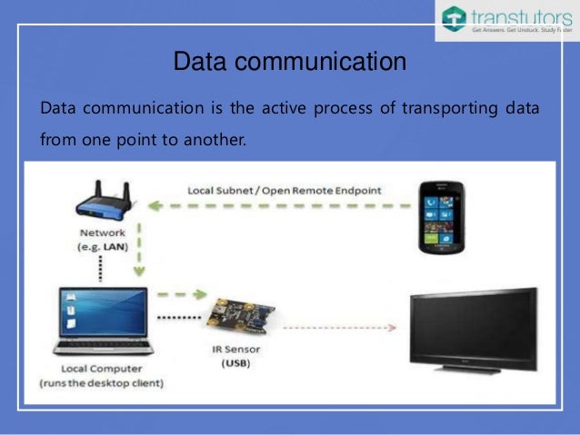 Data Communication | Computer Science