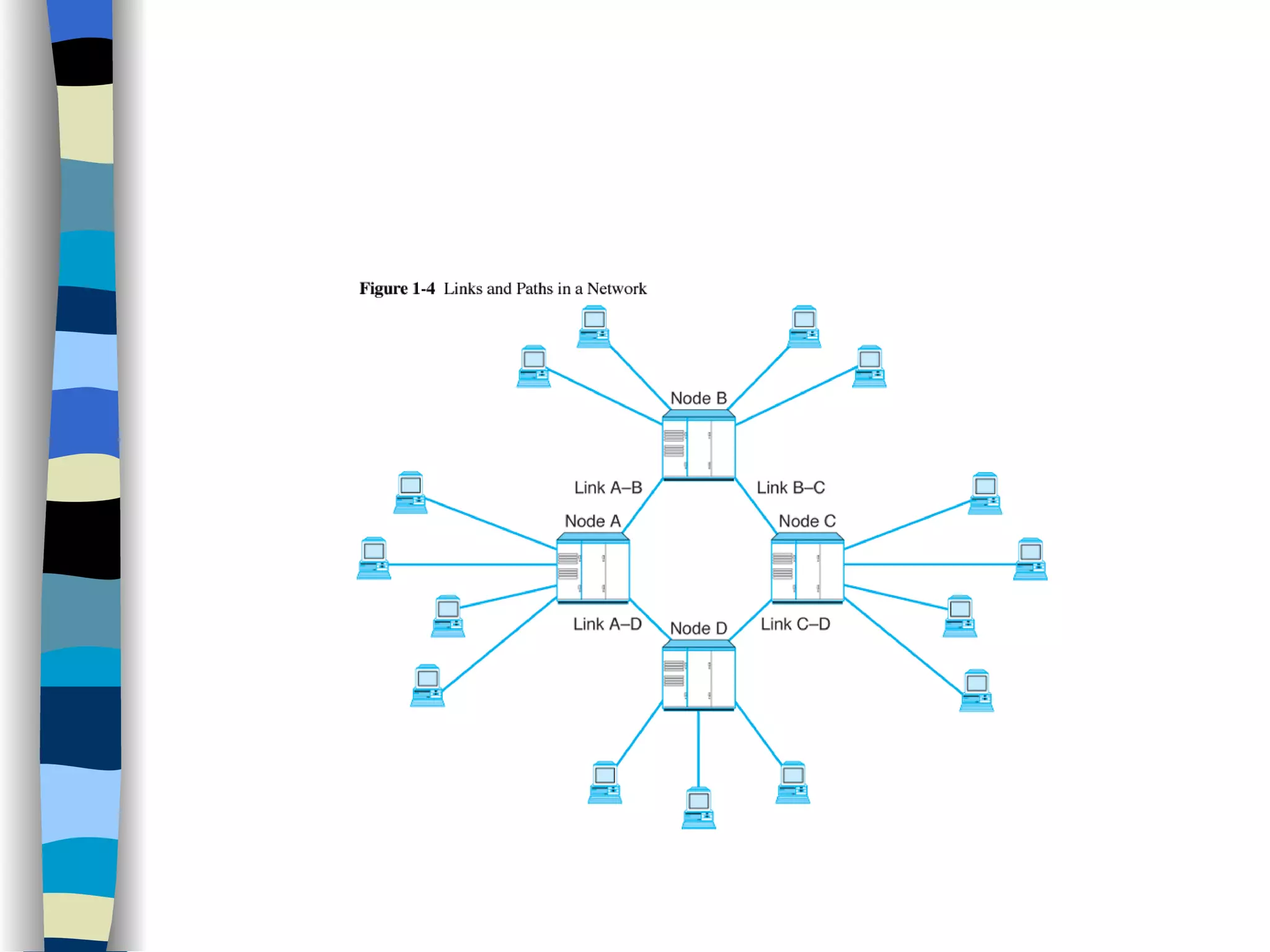 Data communication intro