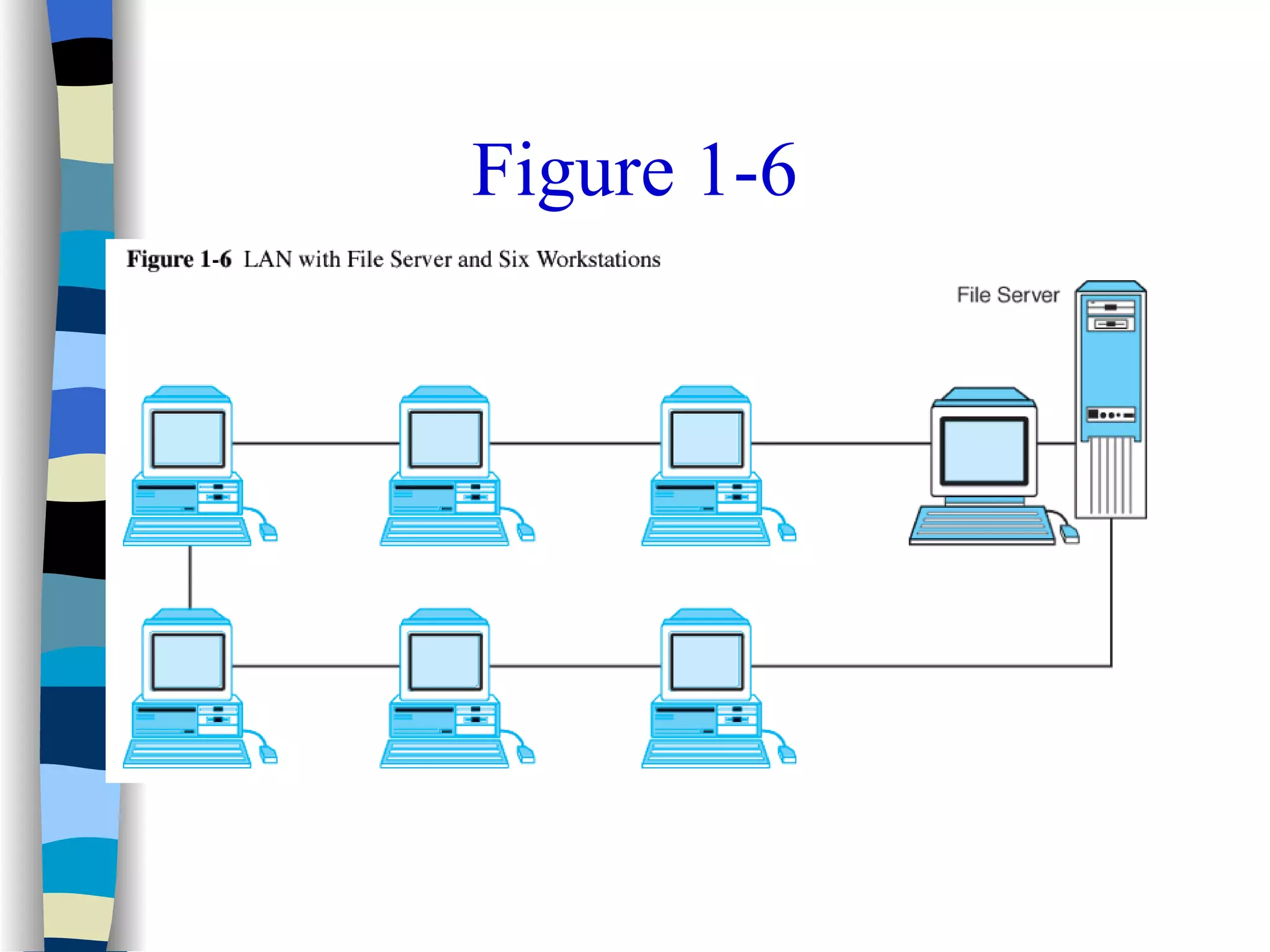 Data communication intro