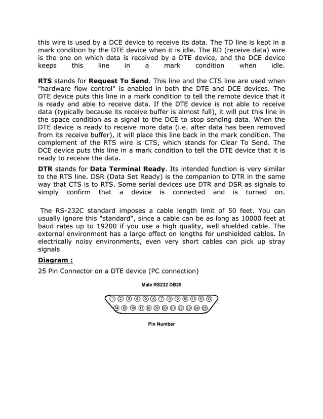 Data communication lab manual PDF